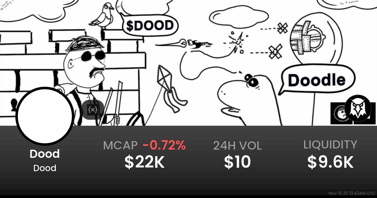 DOODXRPL's tweet card. $0.00000002275 Dood (Dood) realtime price charts, trading history and info - Dood / XRP on XRPL / XRPL