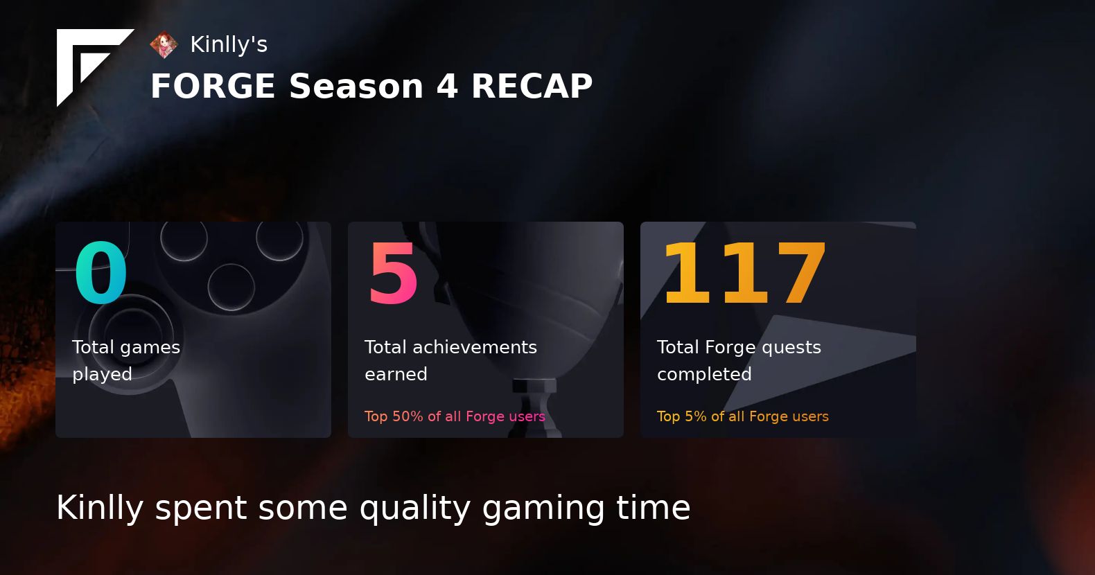 Kinlly_'s tweet card. Forge Season Recap