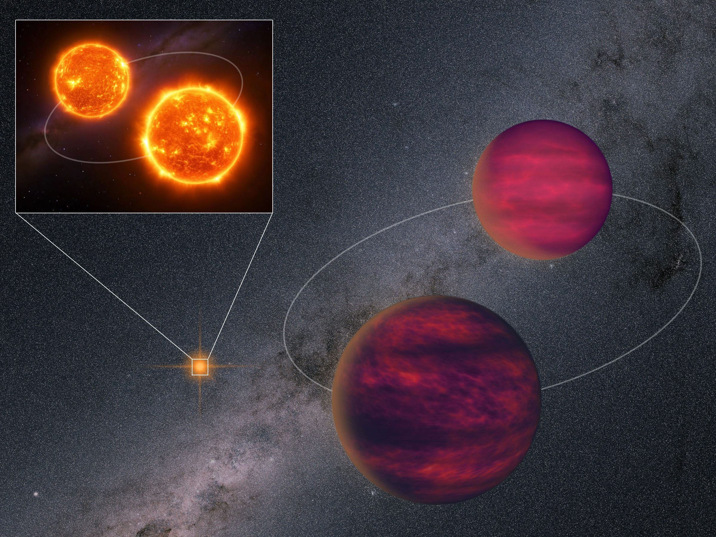 NOIRLabScience's tweet card. The "exciting" discovery of an extremely rare quadruple star system could significantly advance our understanding of brown dwarfs, astronomers say. These mysterious ...