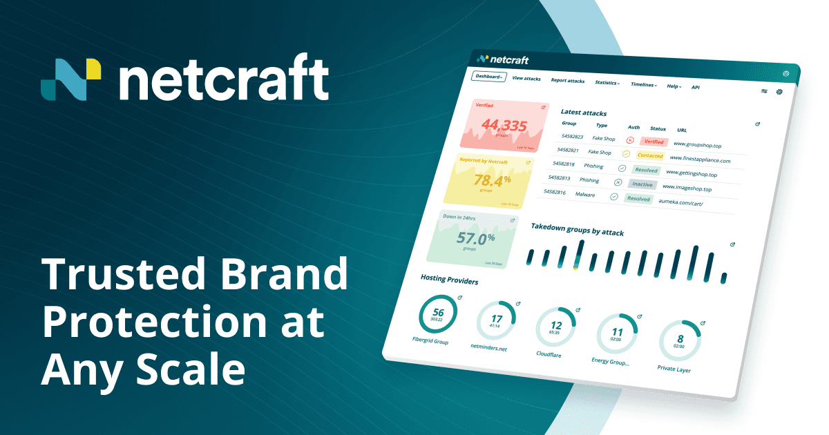 Netcraft's tweet card. Explore thought leadership, industry insights, and other resources related to cybercrime detection, disruption, and takedowns.