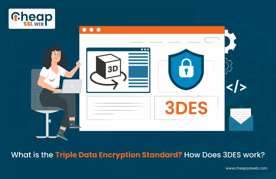 cheapsslweb's tweet card. Explore here what is Triple Data Encryption Standard, How 3DES Works, Its Advantages, Disadvantages and why is it disallowed?