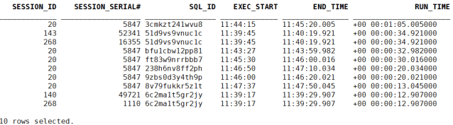 YuanOracle's tweet card. Deducing individual runtime of specific SQL statements using ASH Identifying culprit SQL for transient slowdowns. Finding outlier executions for a specific SQL Identifying Culprit SQL for Transient…