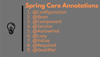 javinpaul's tweet card. Java Programming tutorials and Interview Questions, book and course recommendations from Udemy, Pluralsight, Coursera, edX etc