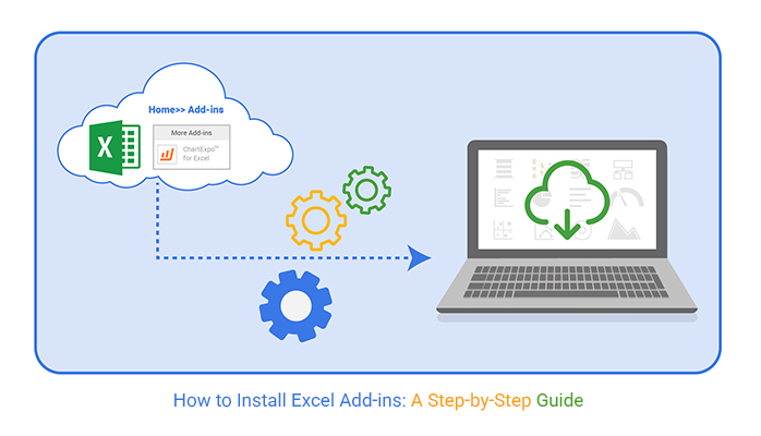 ChartExpo_'s tweet card. Learn how to install Excel add-ins to enhance your spreadsheet functionality. This blog covers steps, tips, and visuals to boost data analysis and charting.
