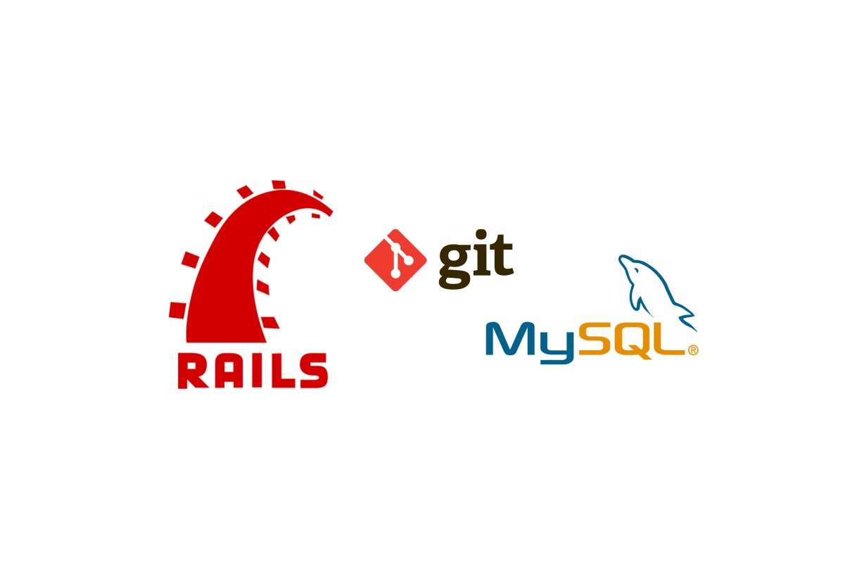 RubyOnRailsBa's tweet card. I spent a good chunk of this past weekend trying to integrate SimpleCov into a framework called Marty that we work on at my company, PennyMac Lo...