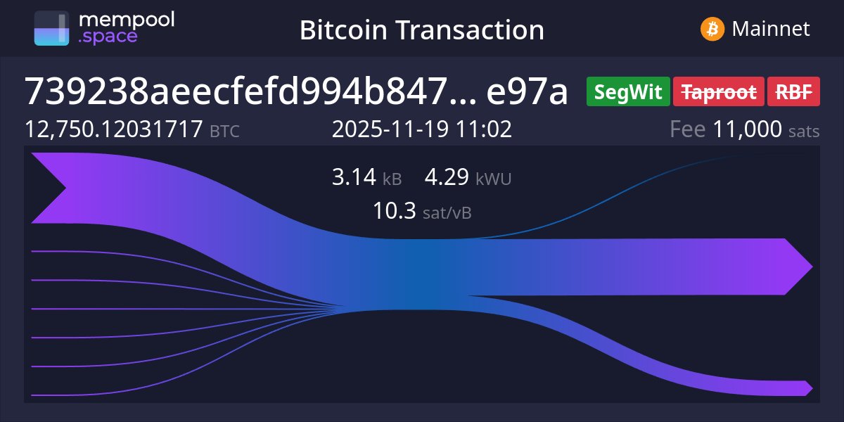 Thepunisher22_'s tweet card. Explore the full Bitcoin ecosystem with The Mempool Open Source Project®. See the real-time status of your transactions, get network info, and more.