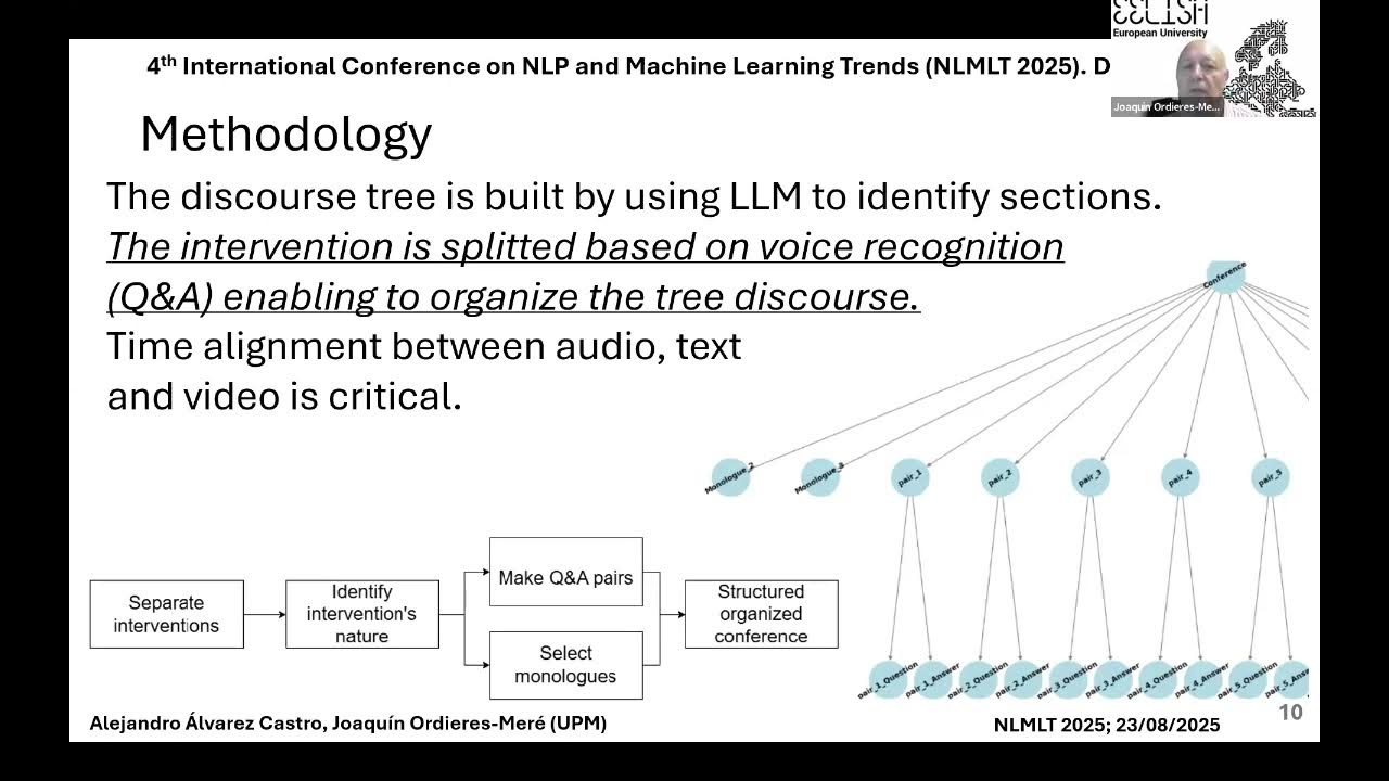 ijwestjournal's tweet card. Multimodal Proposal for an AI-Based Tool to Increase Cross-Assessment...