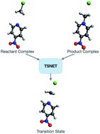 jpearson_upei's tweet card. Transition states are among the most important molecular structures in chemistry, critical to a variety of fields such as reaction kinetics, catalyst design, and the study of protein function....