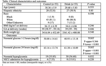 MySMFM's tweet card. Enhanced recovery after surgery (ERAS) is a protocol aimed at improving surgical recovery and is becoming the standard of care for women undergoing cesarean delivery. The protocol includes a pre-op...