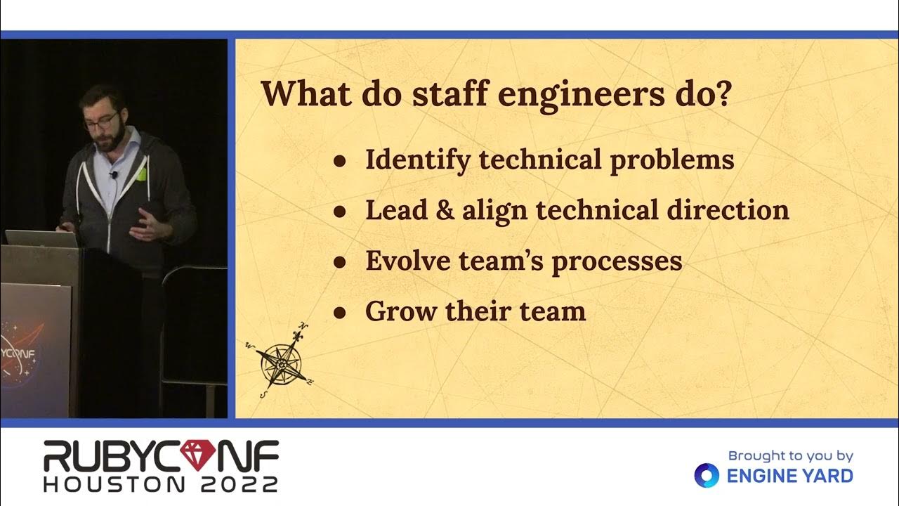 ShopifyEng's tweet card. RubyConf 2022: Staff Engineer: “Here be dragons” by Alexandre Terrasa