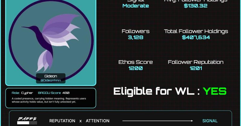 Tweet card summary image