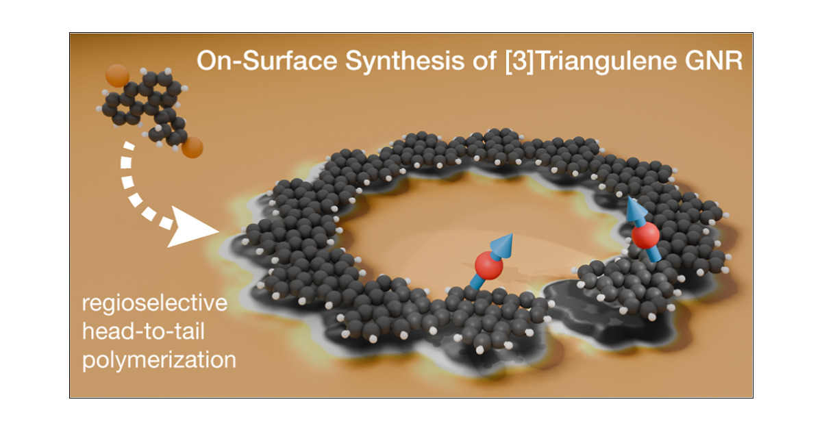 J_A_C_S's tweet card. The integration of low-energy states into bottom-up engineered graphene nanoribbons (GNRs) is a robust strategy for realizing materials with tailored electronic band structure for nanoelectronics....