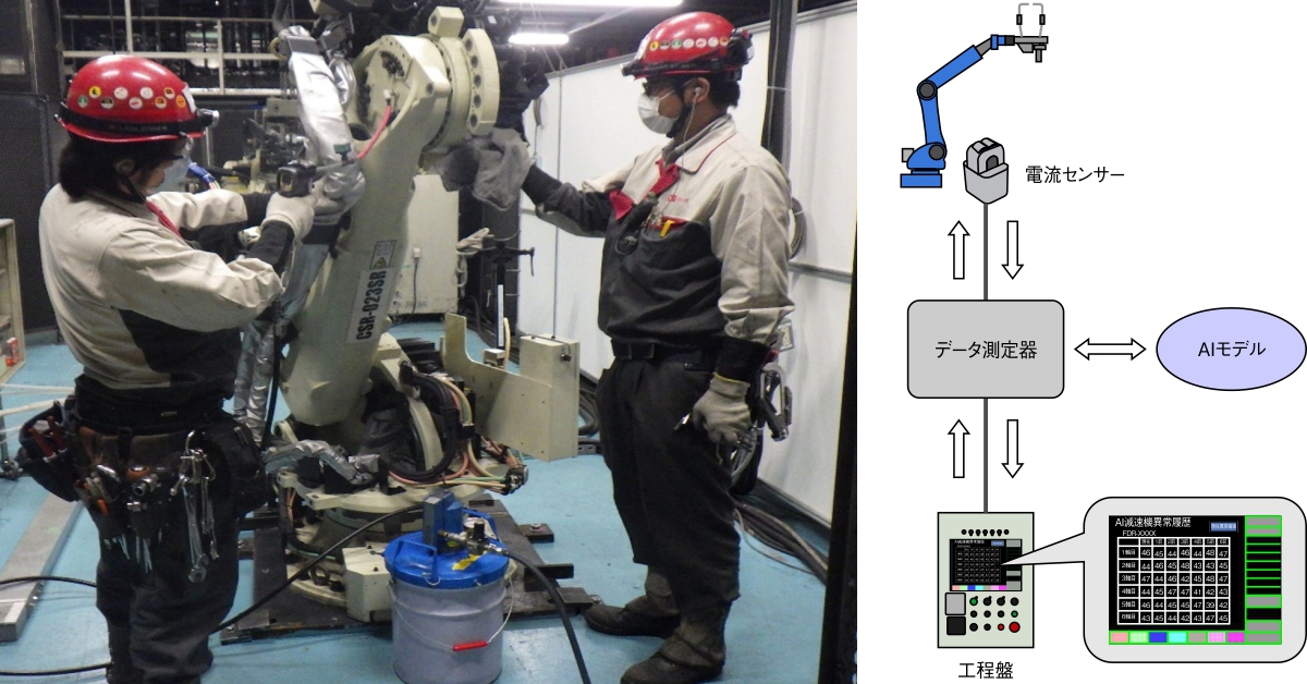 DataRobot_jp's tweet card. 　ダイハツ工業は、困りごとを抱えた現場担当者をDX推進部門が支援し、AIによるシステムを2カ月で導入する取り組みを本格化させている。2021年ごろから開始し、これまでに100件以上の導入を完了した。