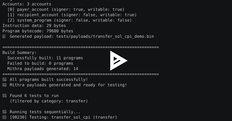 Tweet card summary image