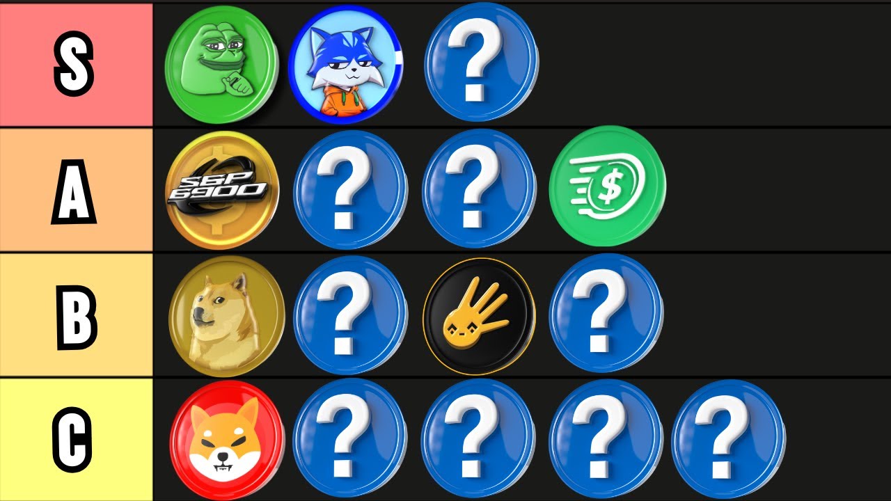cryptogalaxycc's tweet card. Ultimate Meme Coins Tier List for 2026