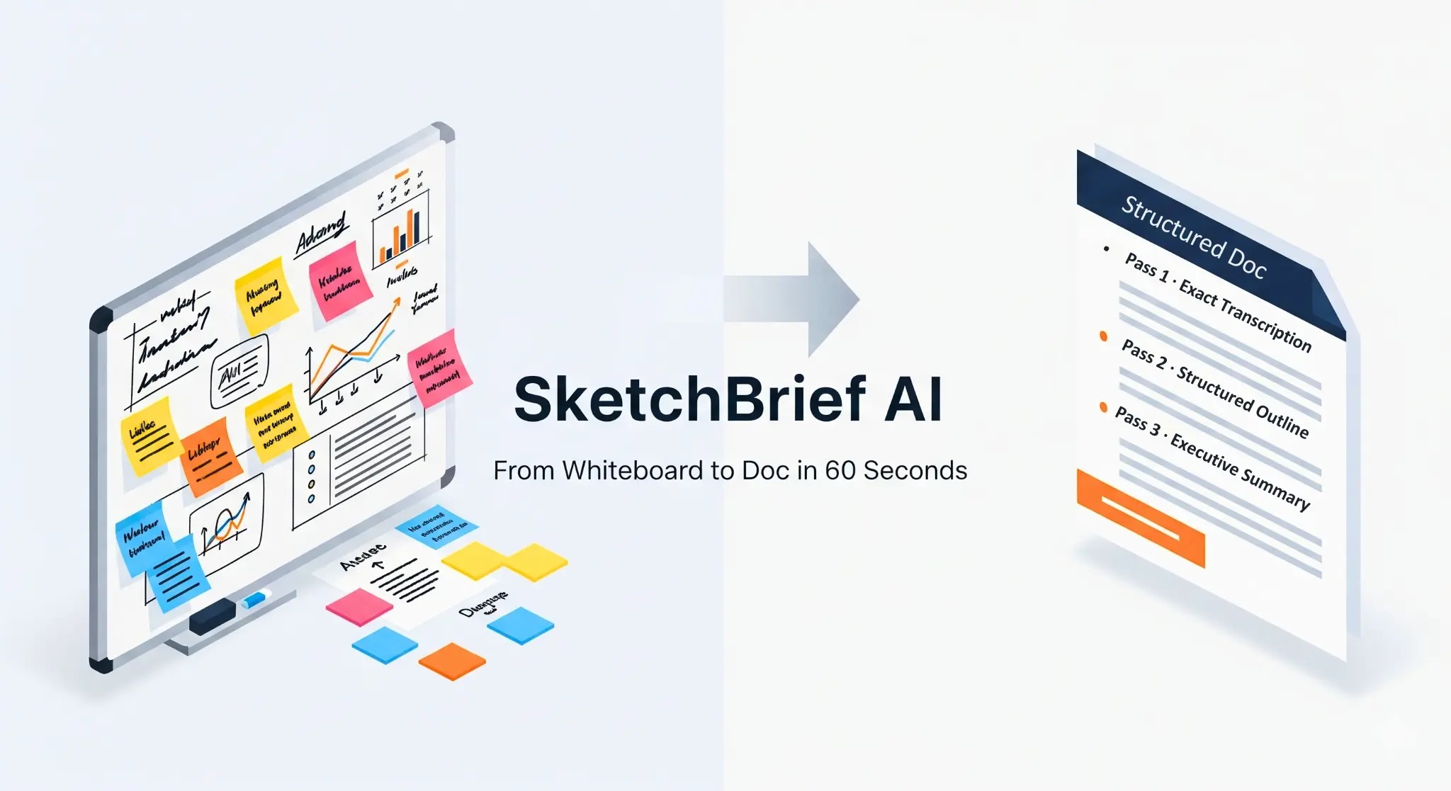 sketchbriefAI's tweet card. Turn messy whiteboards, handwritten notes, and sketches into structured, editable docs (.docx, Markdown) in 60 seconds—no manual typing, just instant clarity.