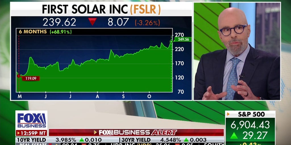davidnelsoncfa's tweet card. Belpointe chief strategist David Nelson warns of investor complacency following volatility, as AI impacts all sectors on ‘Making Money.’