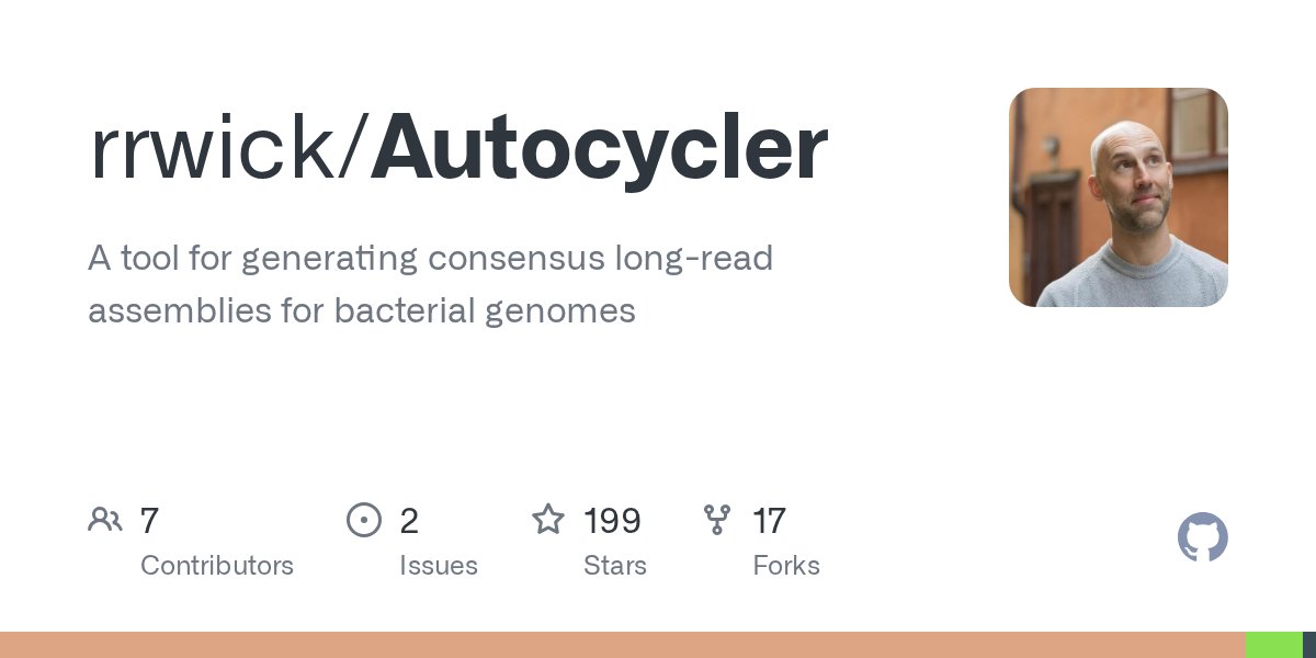 rrwick's tweet card. A tool for generating consensus long-read assemblies for bacterial genomes - rrwick/Autocycler