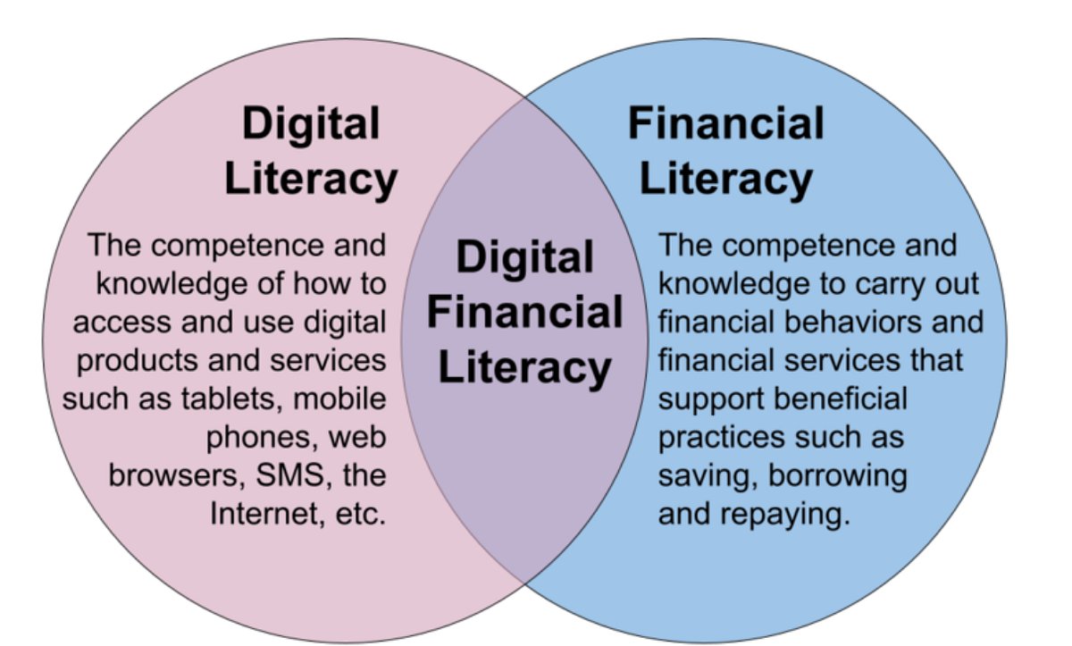 BikpoAdahi's tweet card. Ce n’est pas la technologie qui change la banque, c’est la manière dont on se met d’accord pour partager la donnée.