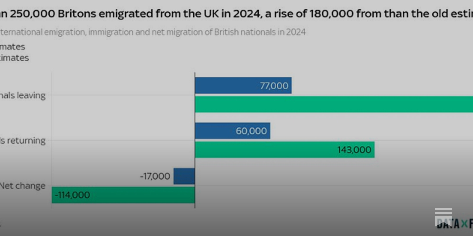 GoodwinMJ's tweet card. Bombshell statistics that tell you a lot about the UK