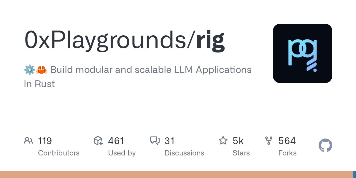 OZlima8's tweet card. ⚙️🦀 Build modular and scalable LLM Applications in Rust - 0xPlaygrounds/rig