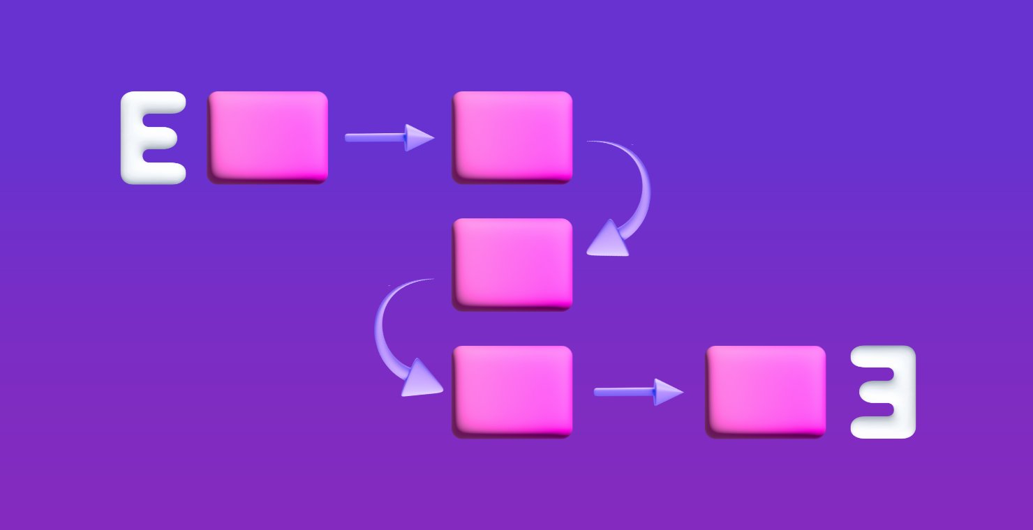 smartesting's tweet card. Les tests end-to-end valident le fonctionnement complet d'une application, de l'interface utilisateur aux systèmes back-end.