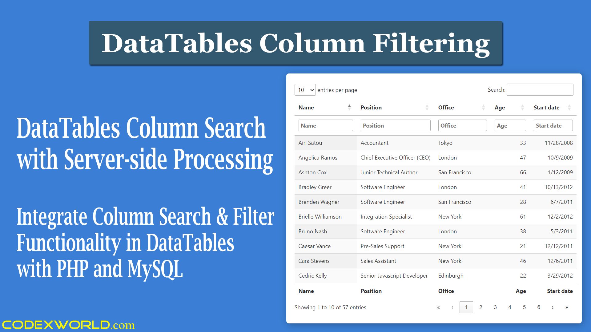 codexworldweb's tweet card. Datatables column filtering with server-side processing - Integrate column search and filter functionality in DataTables with PHP and MySQL. Add filter option to columns in DataTables with Ajax using...