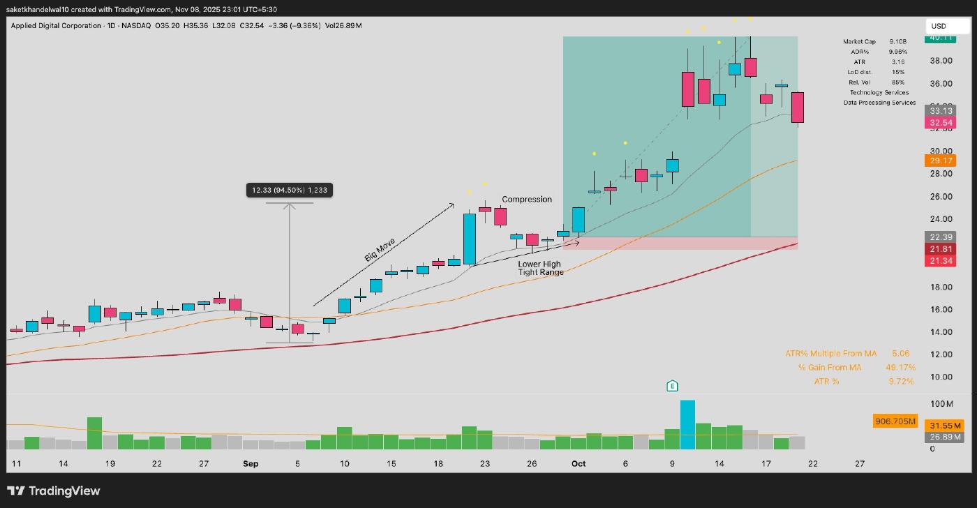 ishan_vinu's tweet card. Created with the Heyzine flipbook maker