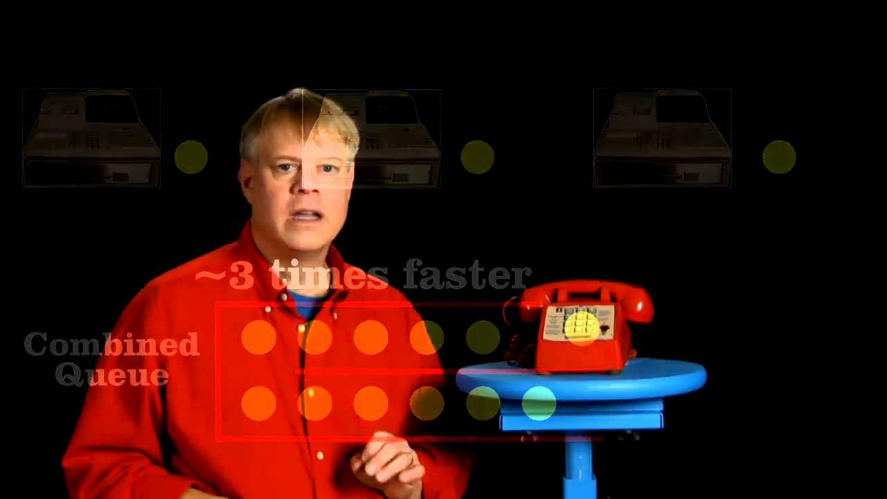 auxesis's tweet card. Why the other line is likely to move faster