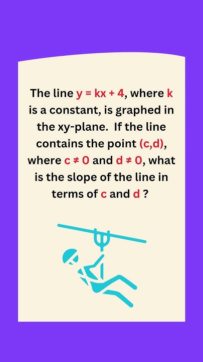 MathProblemz's tweet card. What’s the Slope? 🔥 Find k in Terms of c and d! #MathShorts