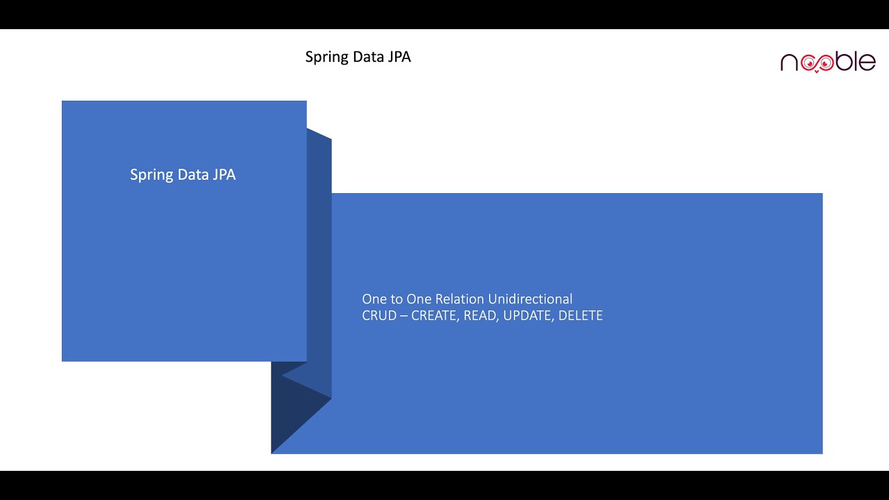 noobleacademy's tweet card. Introduction to Spring Data JPA and CRUD Operations- Part-5