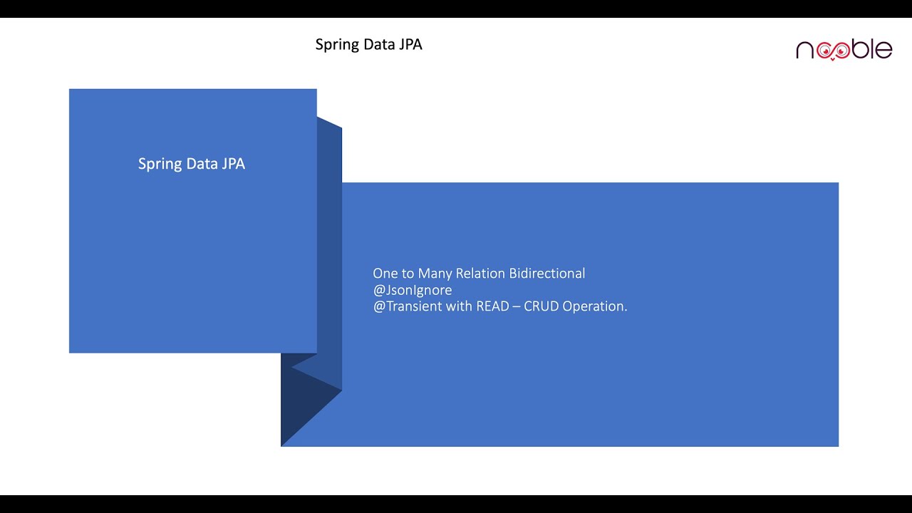 noobleacademy's tweet card. An Introduction to Spring Data JPA and CRUD Operations - Part 4