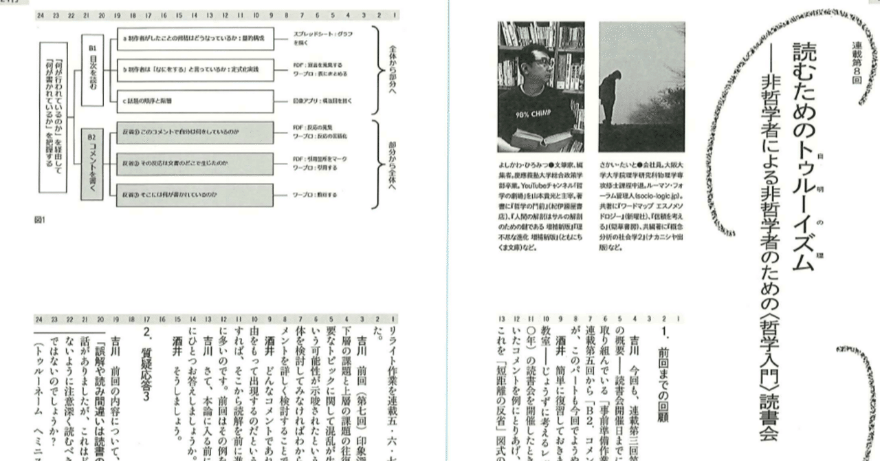 decontractio's tweet card. 吉川浩満さんとの共著連載「読むためのトゥルーイズム」第八回が『文學界』2025年11月号に掲載されます。発売は10月7日あたり。またこれに合わせて、哲学の劇場YouTubeチャンネルでは今回も感想戦動画を作成していただきました。 文學界連載 　第３回以降、本を読み始めたらすぐに開始できる読書会への参加準備作業３つを紹介してきましたが、今回がいよいよ最終回です。第５回から始めた、準備のうちの３...