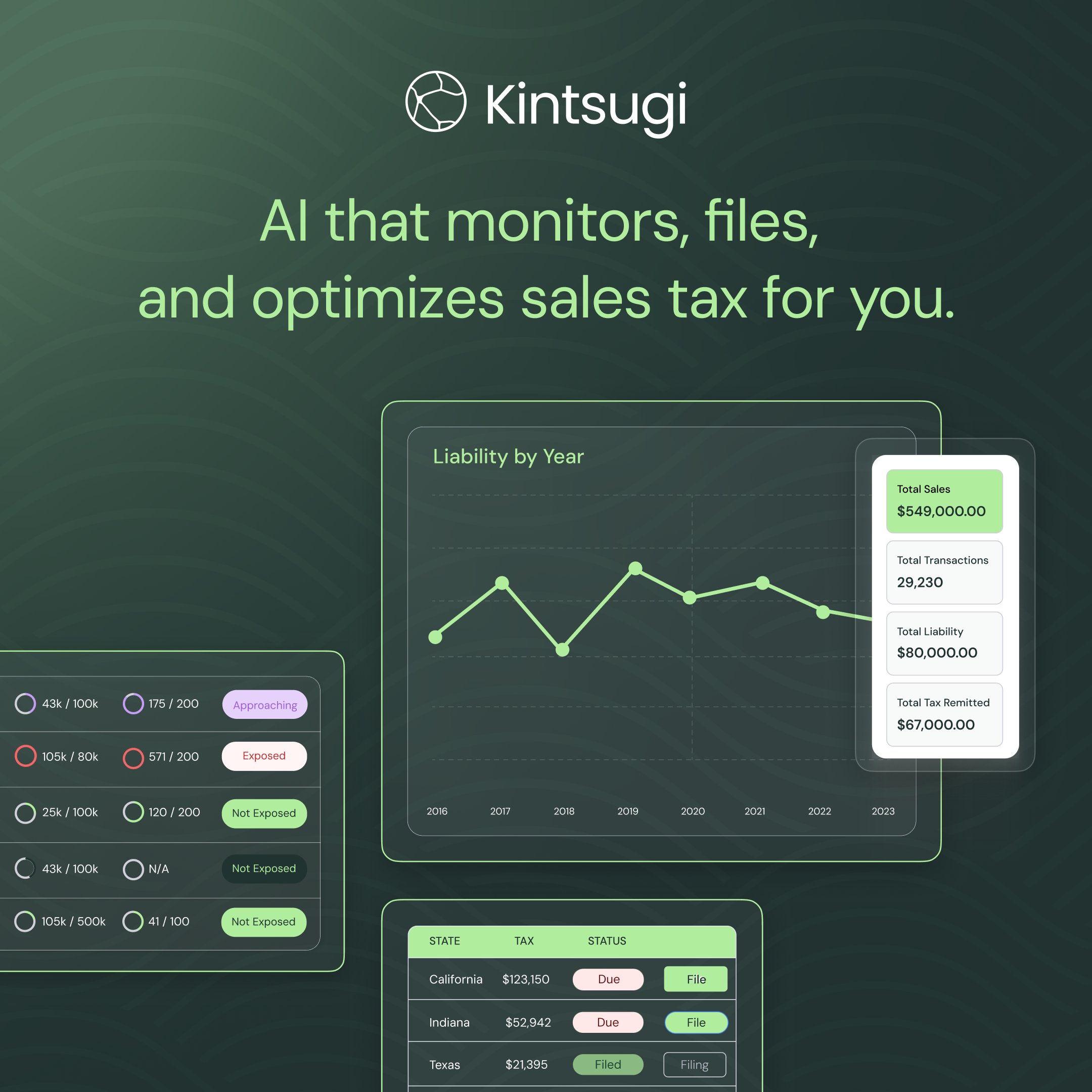 ecomchasedimond's tweet card. Kintsugi is the global sales tax automation and compliance platform for ecommerce and SaaS companies. Save 10+ hrs/month on manual work and thousands on tax costs.