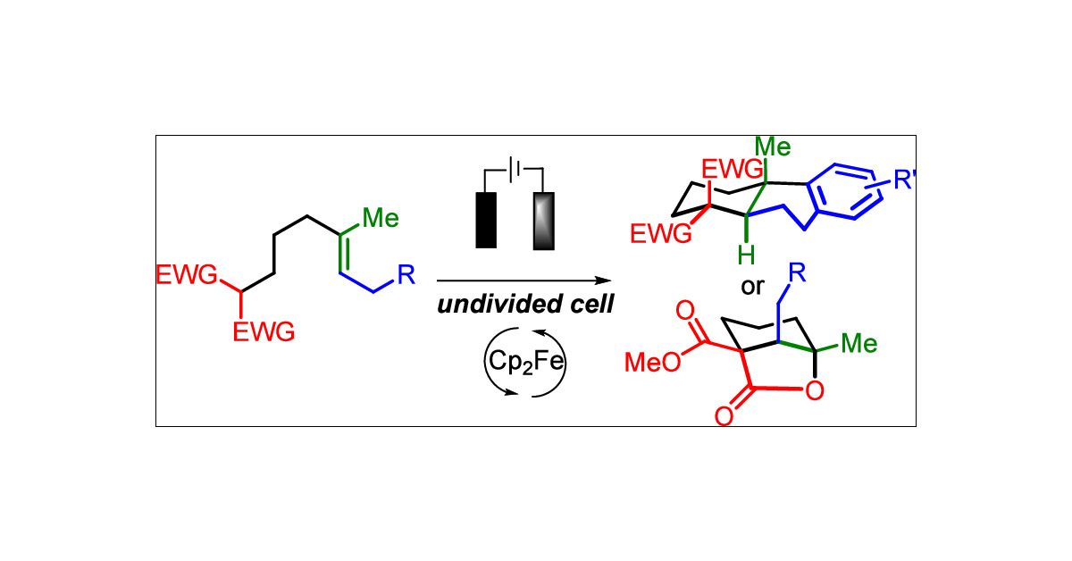 JOC_OL's tweet card. We report access to the core of biologically relevant aromatic abietane diterpenoids and to the formal synthesis of podocarpic and lambertic acids or γ-lactones via an electrochemical bicyclization...