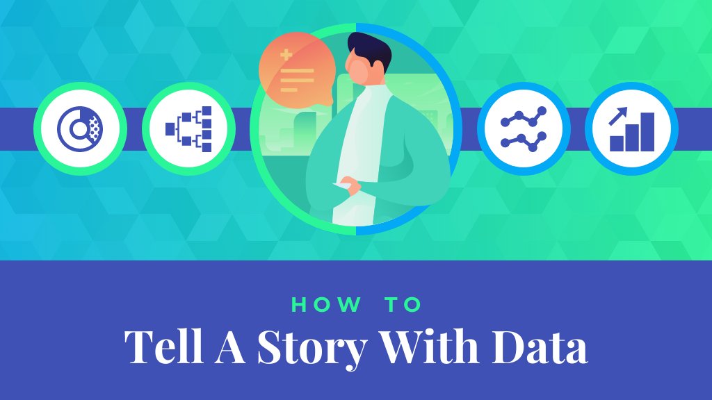 LSMlearning's tweet card. Data storytelling means using stories to make sense of numbers. In this post, we share practical tips on how businesses can best communicate with data.