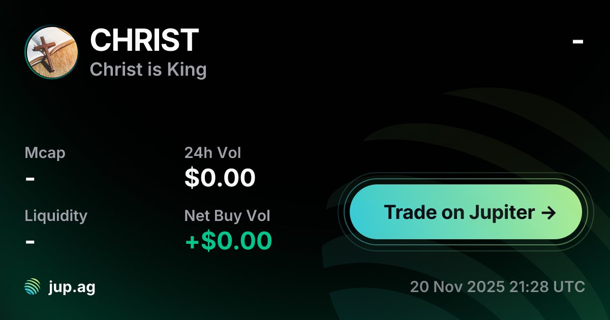 kevin_m1337's tweet card. The live market cap of CHRIST today is $- with a 24-hour change of -.
