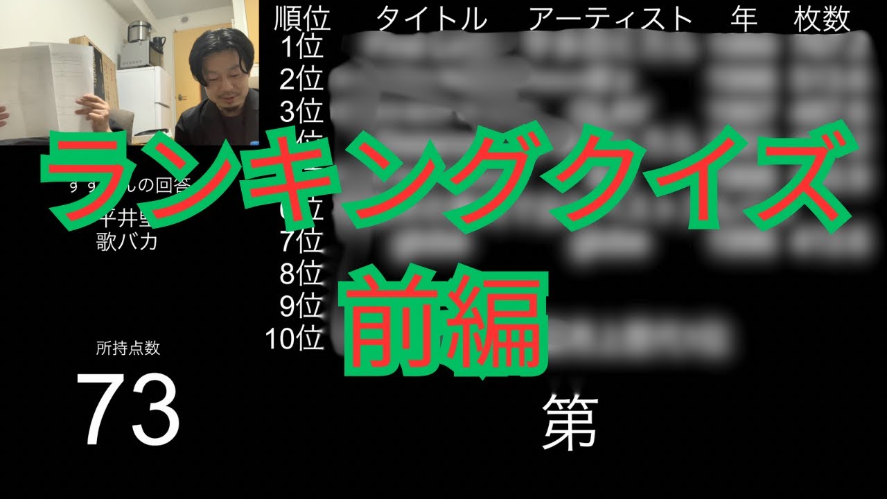 ctfLzfLzjjrrOL1's tweet card. アンプロ的ランキングクイズ 第1弾 前編