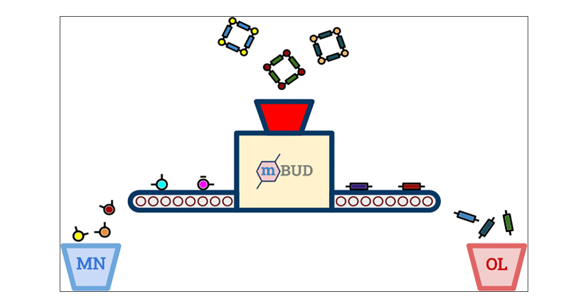 MOF_papers's tweet card. Metal–organic frameworks (MOFs) have relevance in extensive applications such as gas adsorption, separation, and energy storage. The tunability demonstrated by MOFs has encouraged research on MOF...
