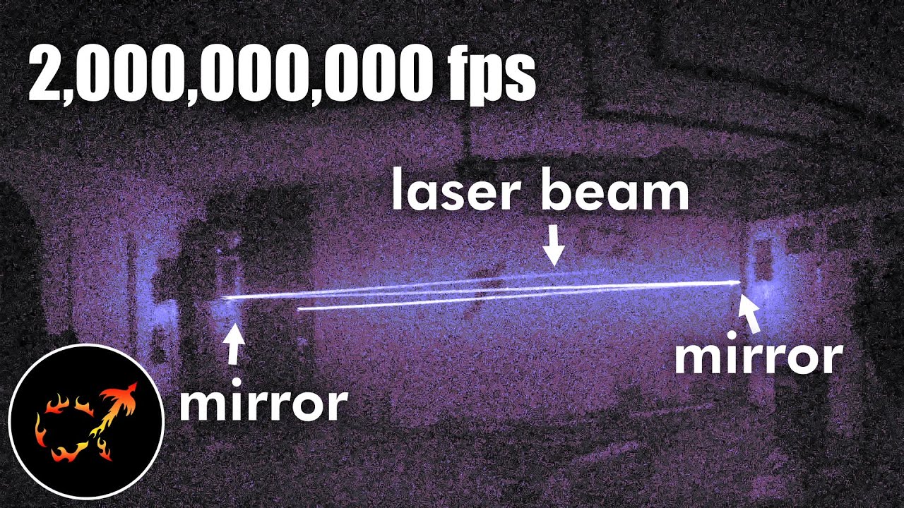 BinaryDemocrito's tweet card. A laser pointer at 2 billion fps makes the speed of light look......