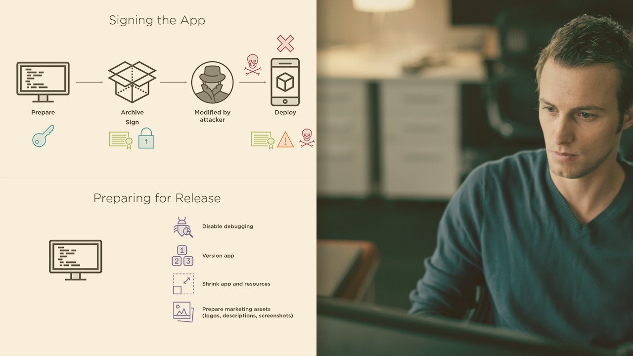 dbroadfoot's tweet card. Deploying and Distributing Xamarin.Forms Applications