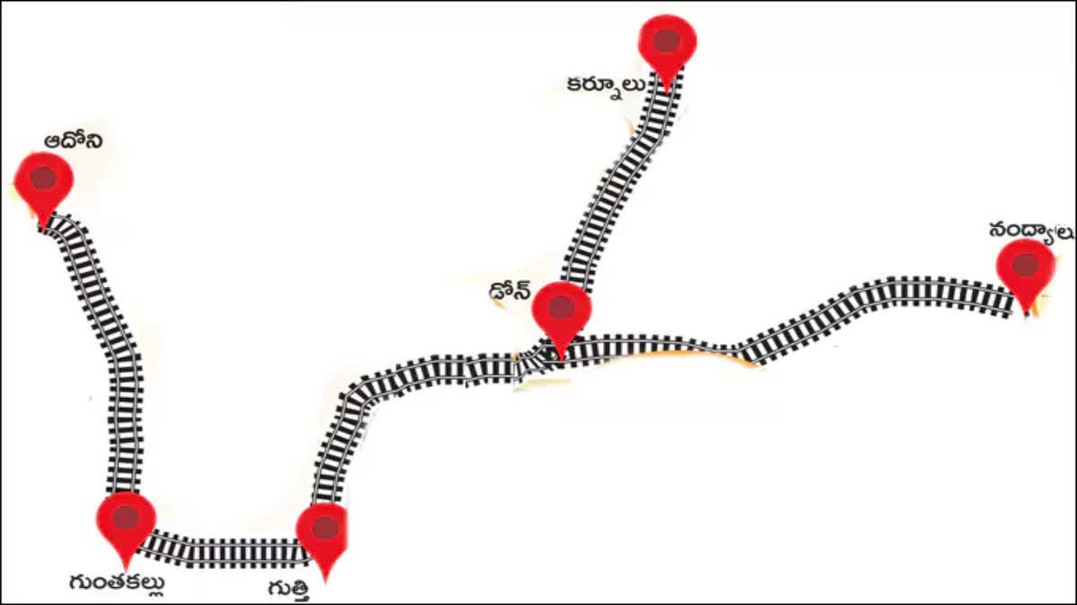 ETVBharatAP's tweet card. దిల్లీలో పేలుడు ఘటనతో రైల్వే స్టేషన్లలో పటిష్ఠ భద్రత - ప్రయాణికులకు భద్రతకు సీసీ కెమెరాల ఏర్పాటు