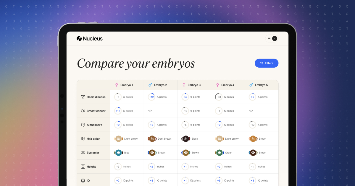 nucleusgenomics's tweet card. Nucleus launches genetic optimization.