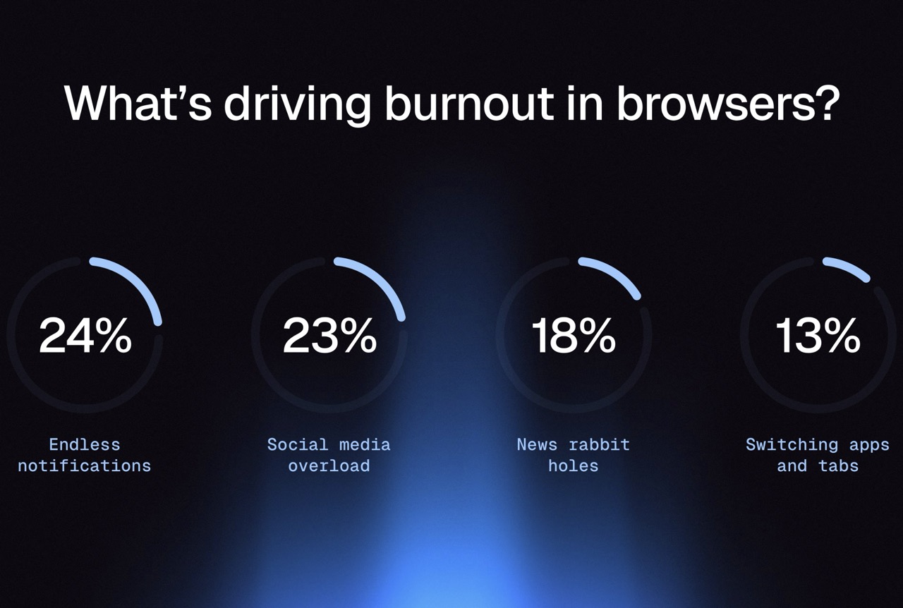 techcouver's tweet card. Techcouver is an online publication providing real-time reporting and analysis of emerging technology news in Vancouver and throughout British Columbia.