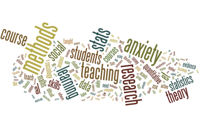 detectives_blog's tweet card. Kevin Ralston, University of Edinburgh, 2015 A systematic review of the social science research methods pedagogy literature, taken over a decade, turned up 195 papers (Wagner et al., 2011). The rev…