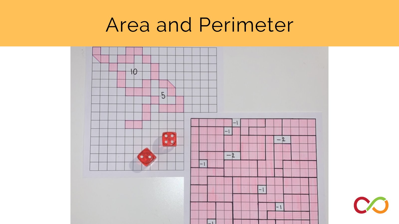 robertsonprog's tweet card. Students use the sum of two dice to create the perimeter and area of shapes on a grid.