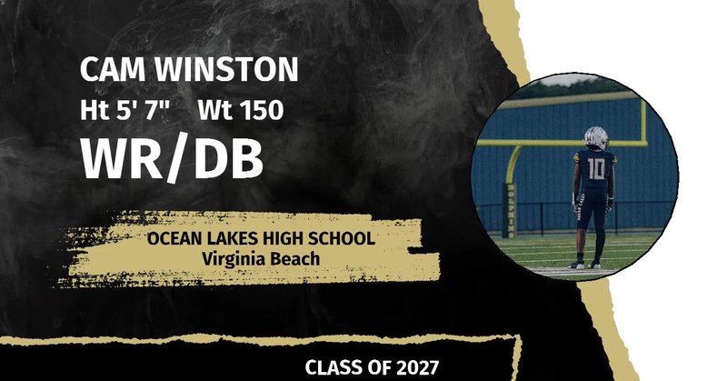 Tweet card summary image