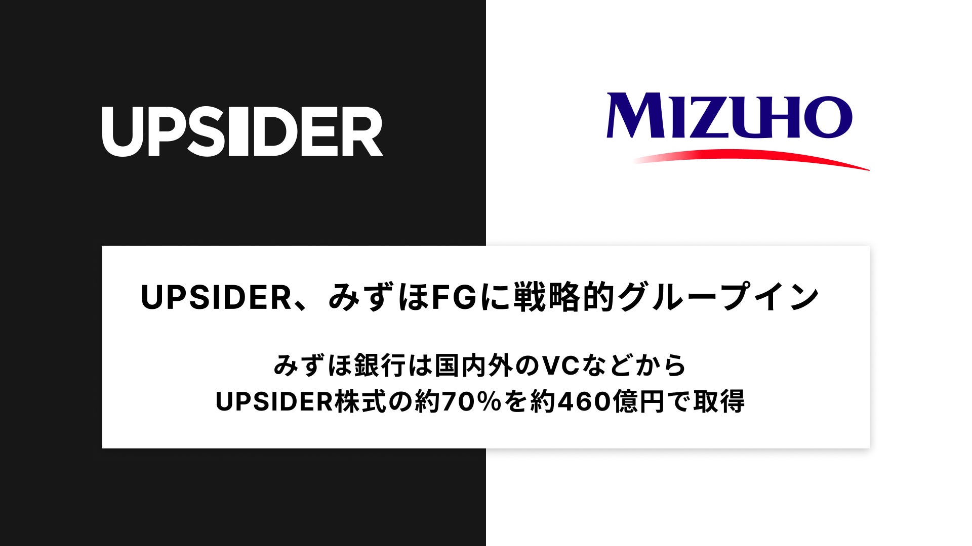 upsider_inc's tweet card. 株式会社UPSIDERのプレスリリース（2025年7月29日 10時30分）みずほ銀行によるUPSIDERホールディングスの株式取得について