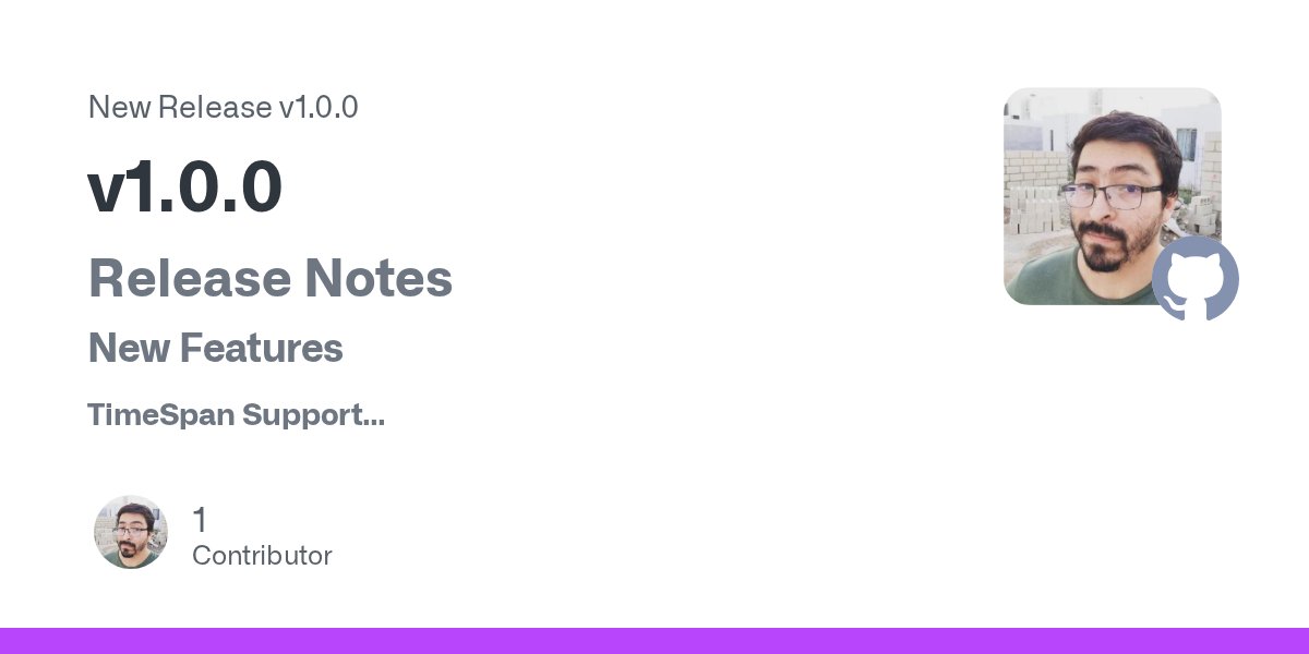 angel_d_munoz's tweet card. Release Notes New Features TimeSpan Support Added timeSpan decoders to Required, Optional, and VOptional modules. Added timeSpan encoder to Encode module. VOptional Module Introduced JDeck.Decod...