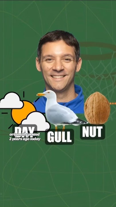 HoopTheory_Pod's tweet card. How To Pronounce Mark Daigneault #nba #basketball #sports #podcast...